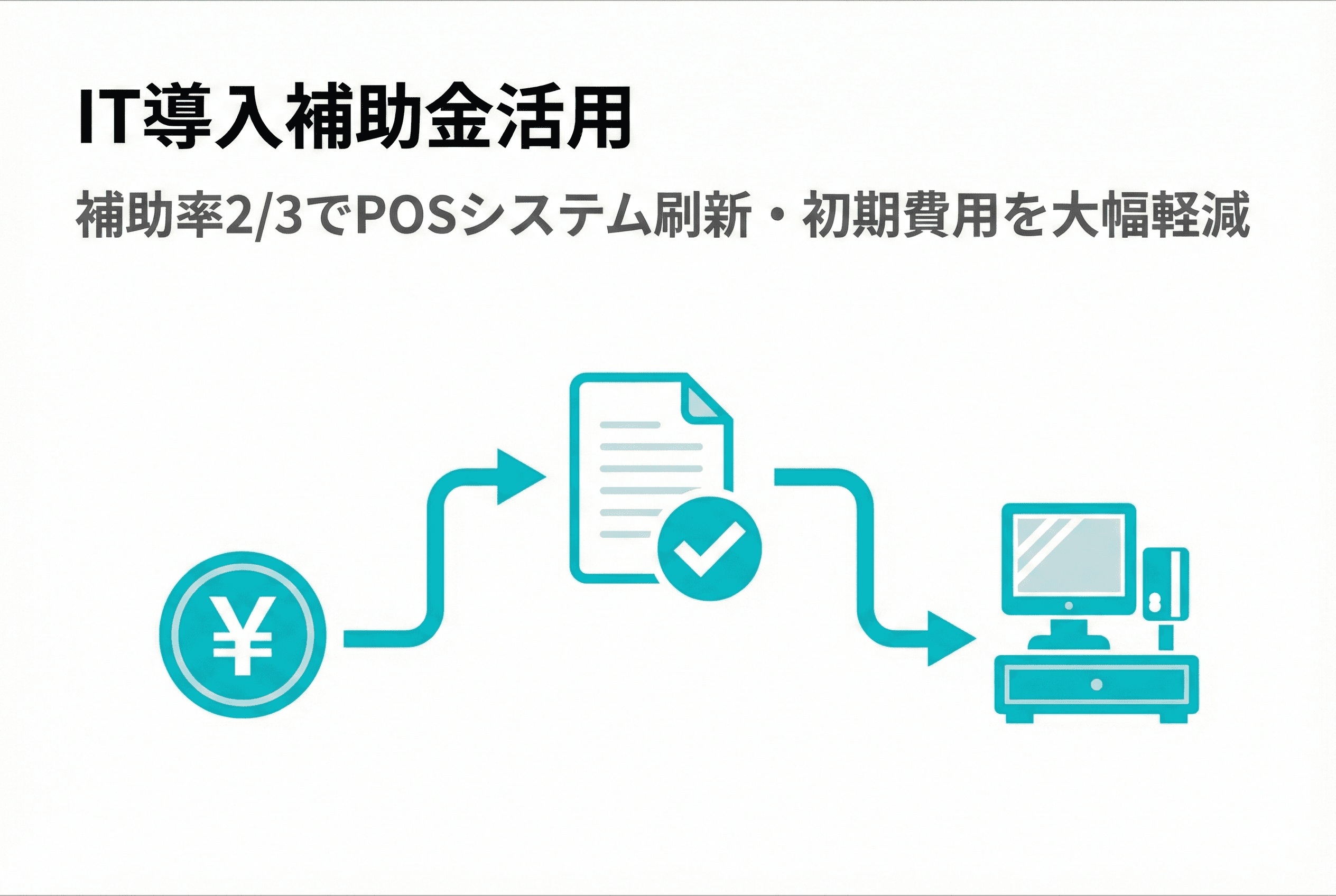 小売業C社：IT導入補助金を活用したPOSシステム刷新